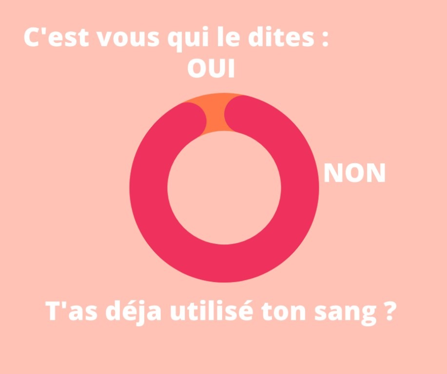 Vero allaite conseillère en allaitement blog